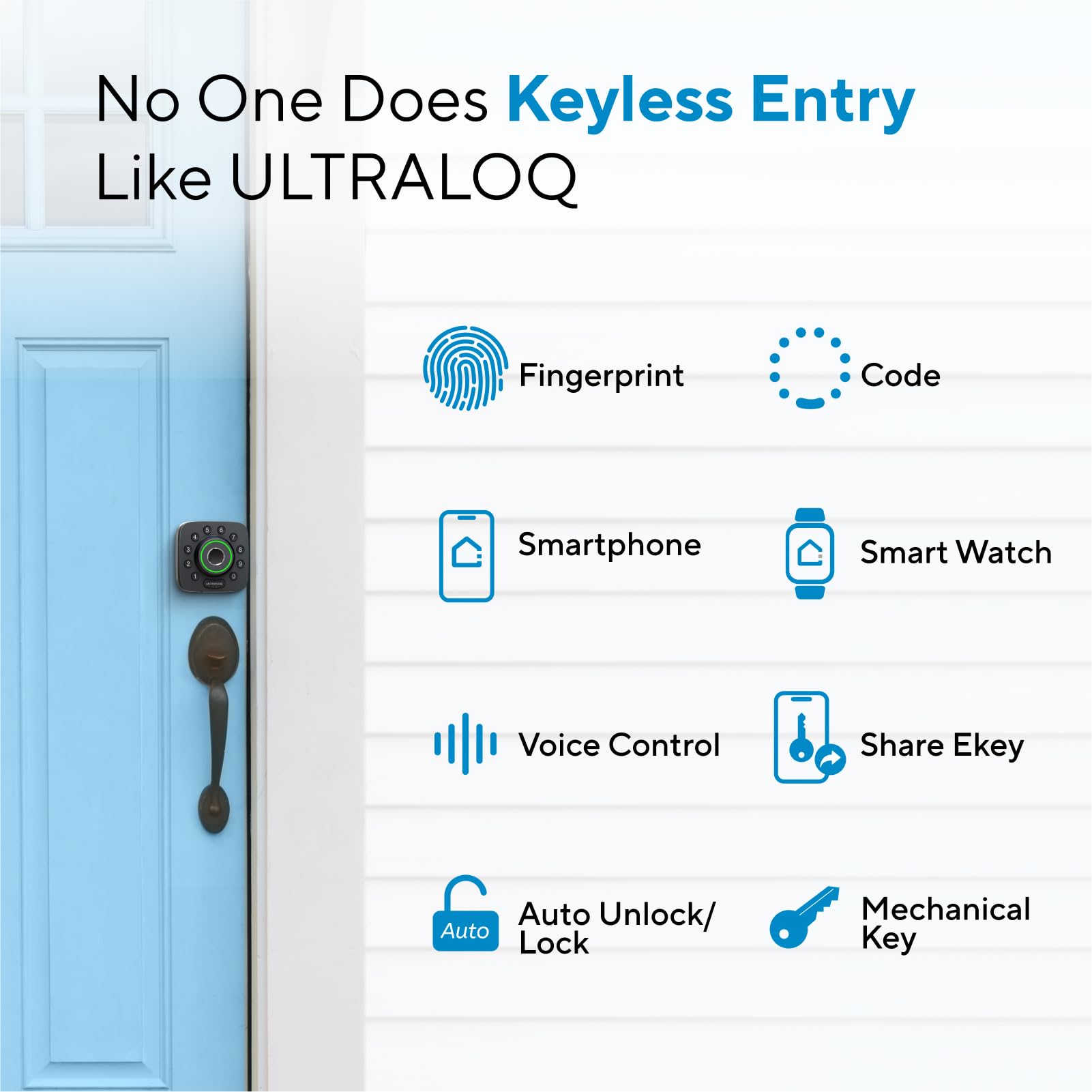 Ultraloq U-Bolt Pro Keyless Wi-Fi Smart Lock with Fingerprint Scanner