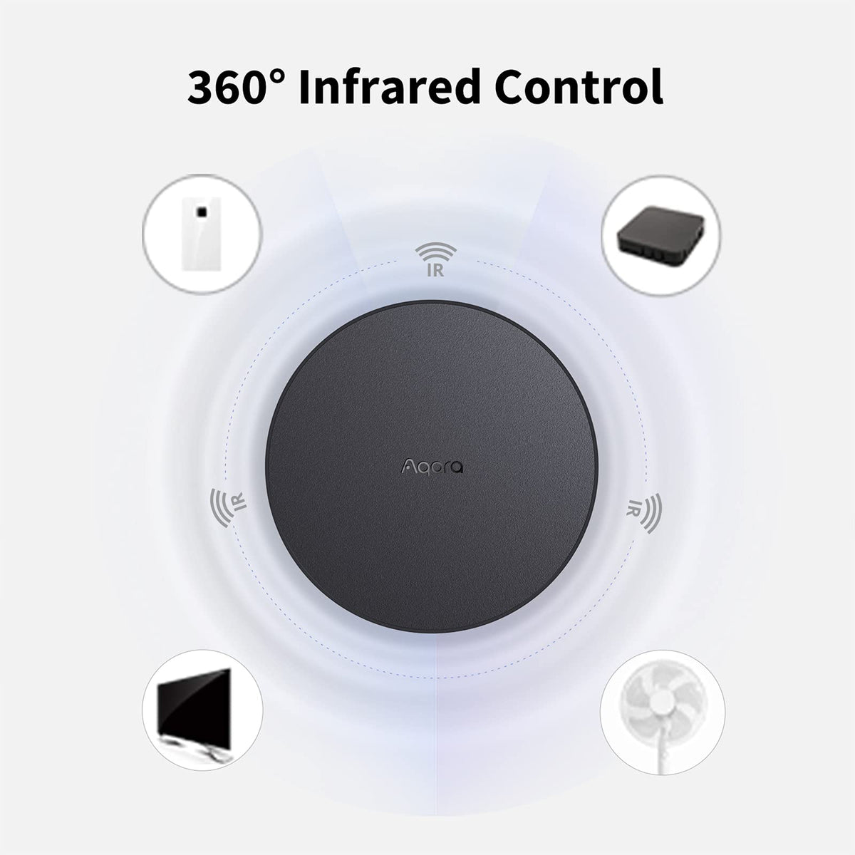Aqara Smart Hub M2 The Brain Behind Your Smart Home
