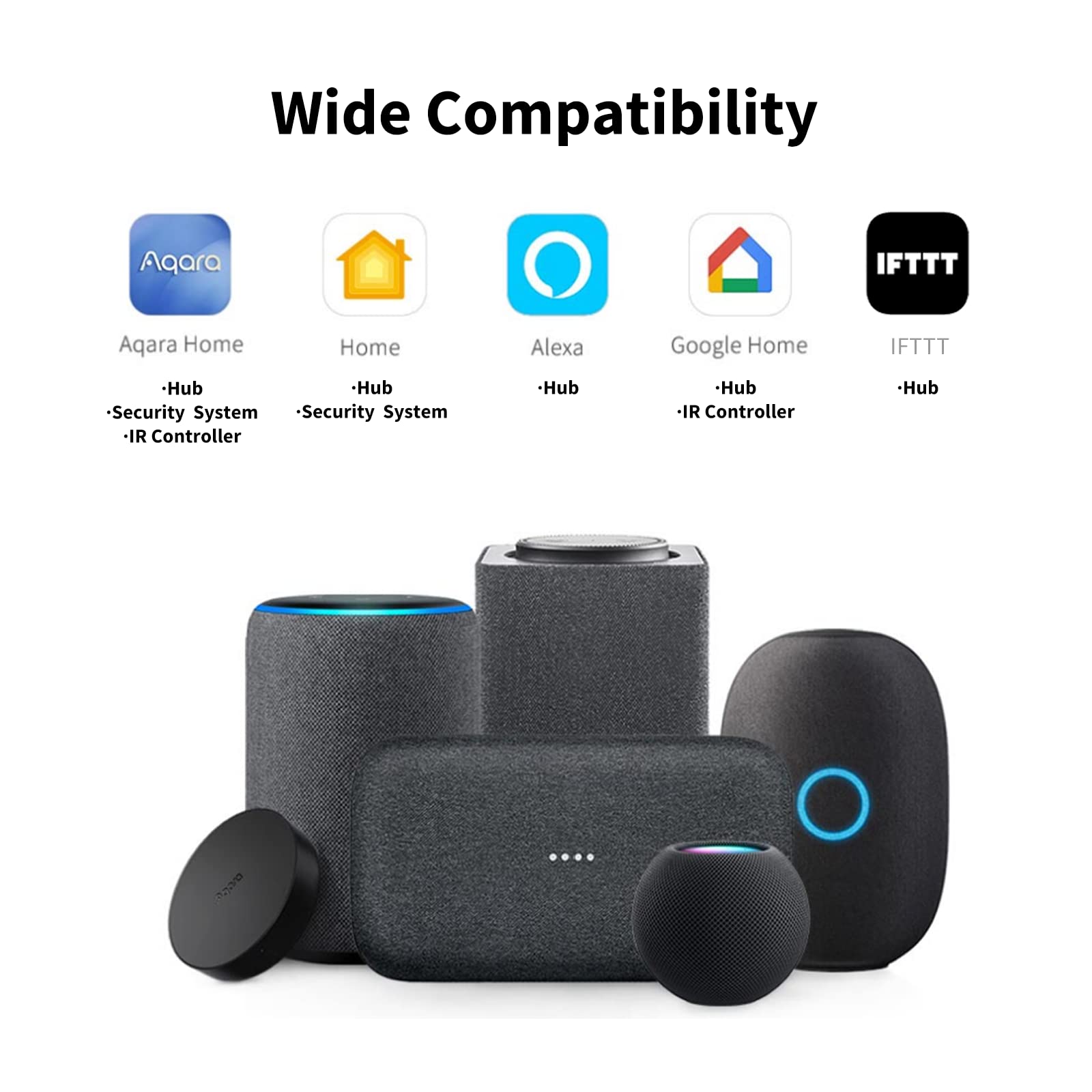 Aqara Smart Hub M2 The Brain Behind Your Smart Home