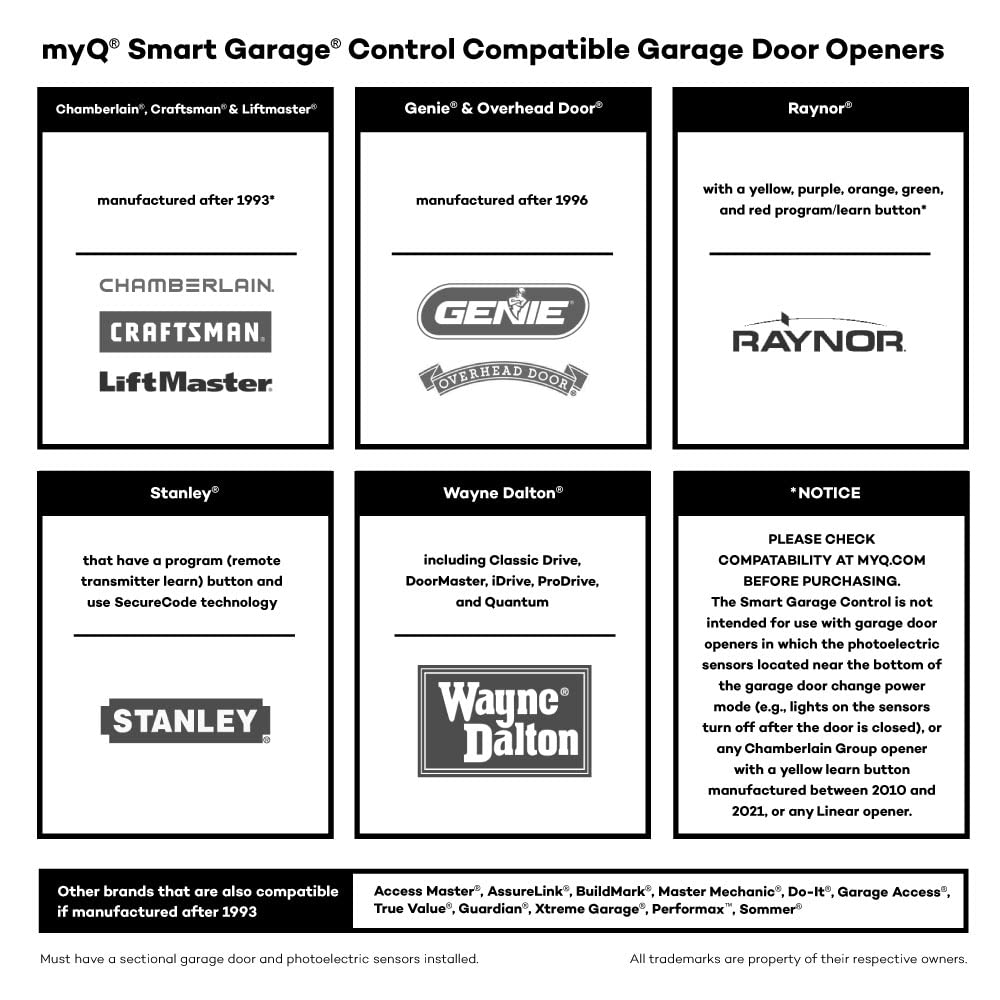Chamberlain myQ Smart Garage System – Secure Access Anywhere