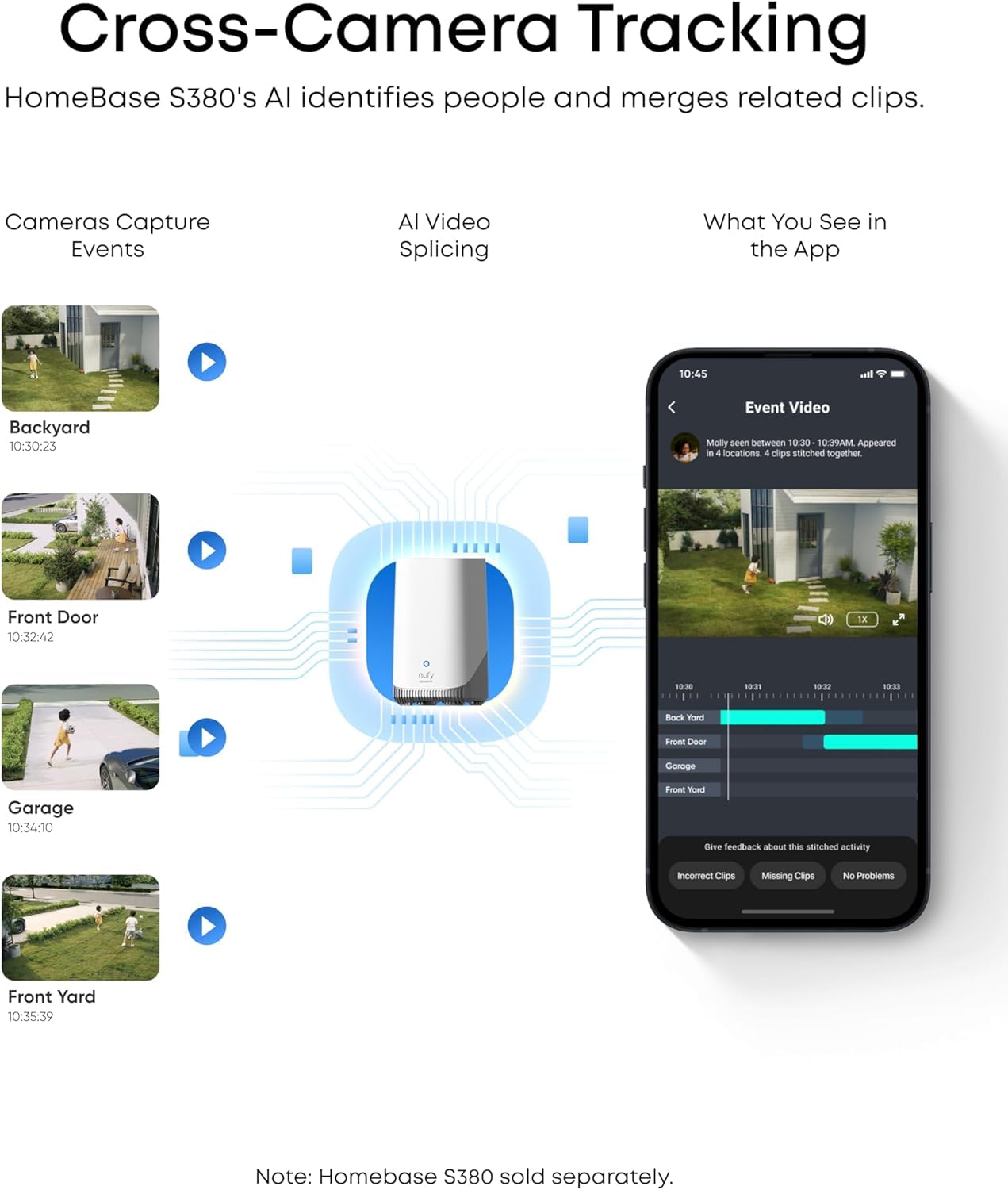 Eufy Security SoloCam E42