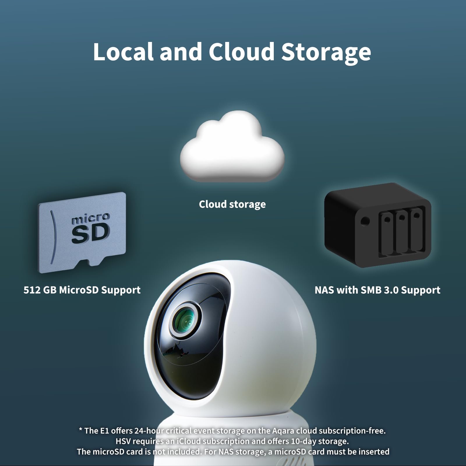 Aqara G4 1080p AI Video Doorbell with Local Face Recognition