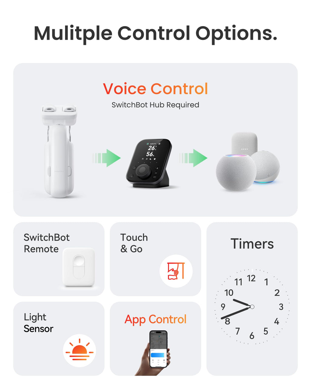 SwitchBot Curtain 3 Bundle – Wake Up to a Smarter Home