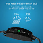 Lutron Caséta Weatherproof Outdoor Smart Plug & Pico Remote
