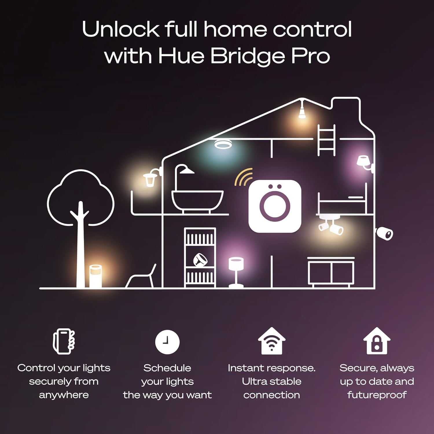 Philips Hue White & Color Ambiance Starter Kit – Premium Smart Lighting