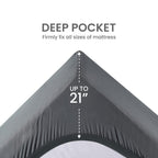 SLEEP ZONE Premium Zoned Cooling Mattress Topper