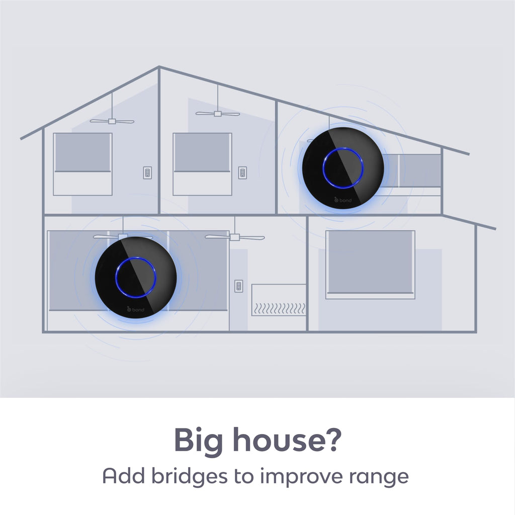 Bond Bridge Pro – Instantly Upgrade Your Ceiling Fans