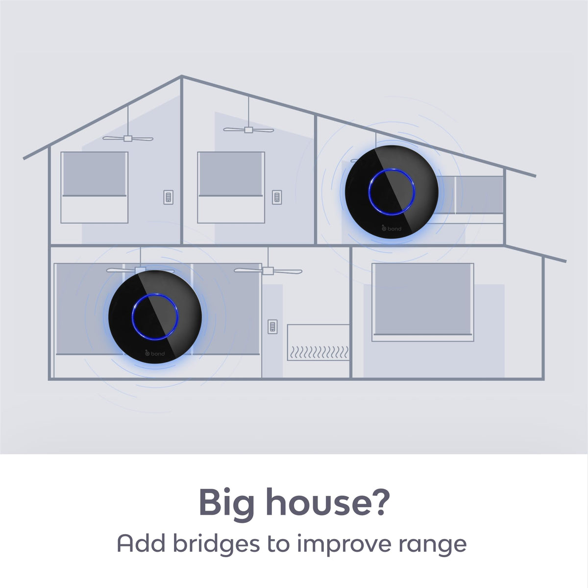 Bond Bridge Pro – Instantly Upgrade Your Ceiling Fans