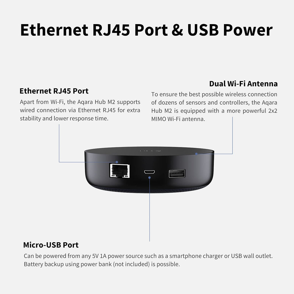 Aqara Smart Hub M2 The Brain Behind Your Smart Home