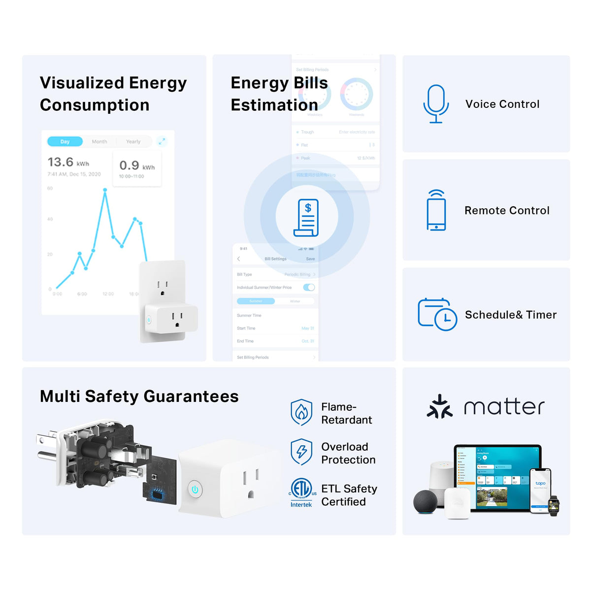 TP-Link Tapo P110M Compact Smart Outlet 4-Pack (15A, Matter & Energy Monitor)