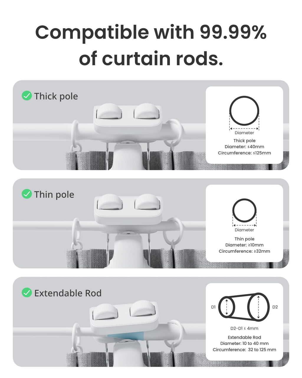 SwitchBot Curtain 3 Bundle – Wake Up to a Smarter Home