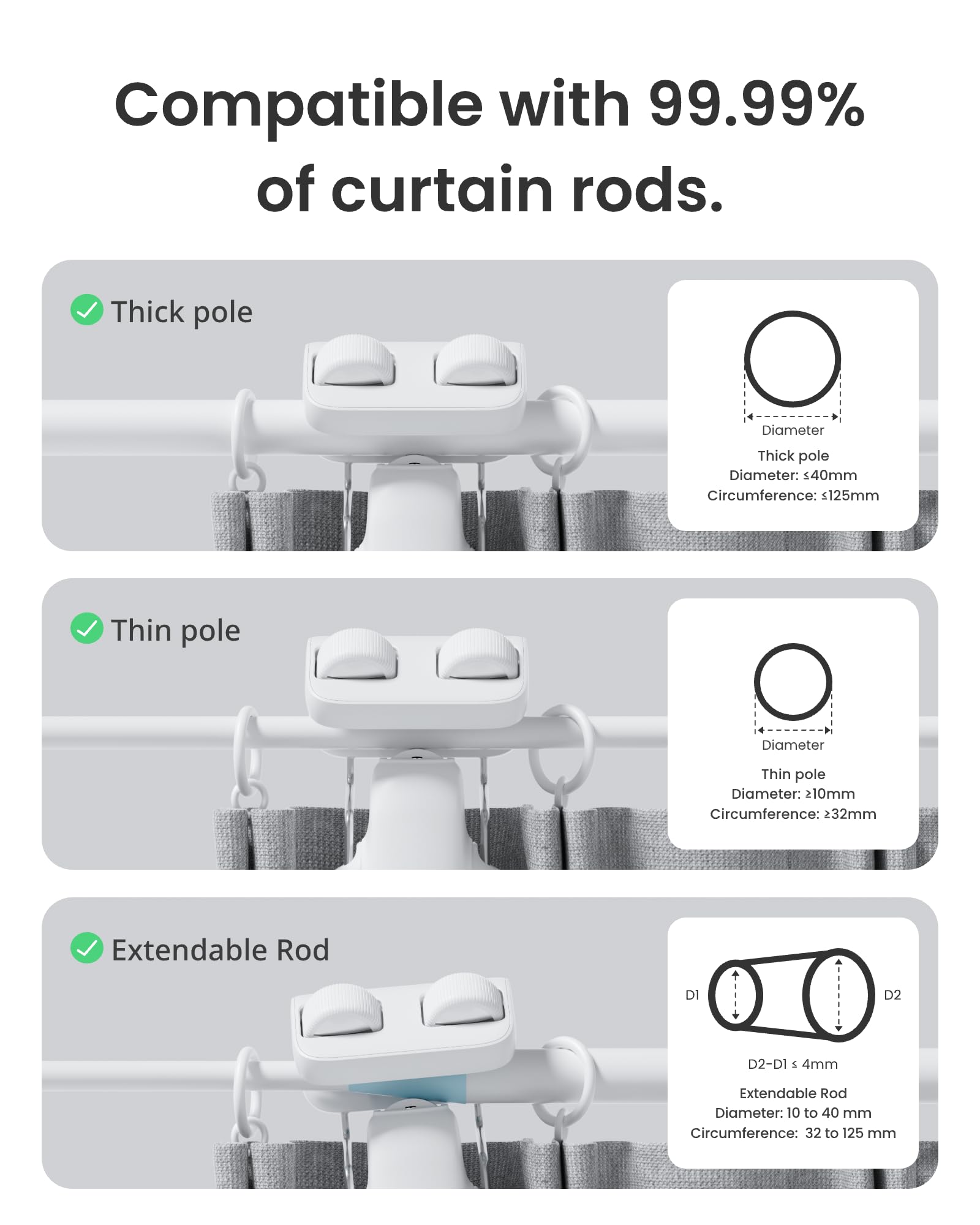 SwitchBot Curtain 3 Bundle – Wake Up to a Smarter Home