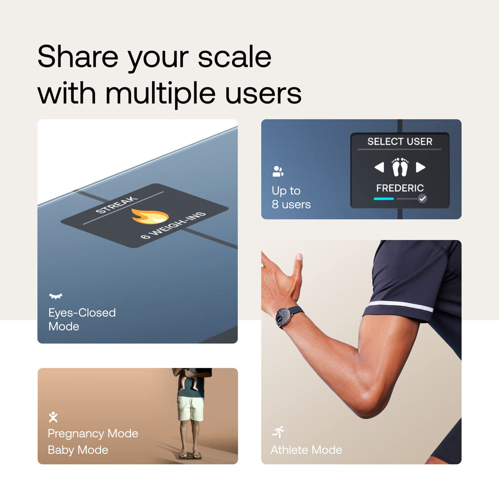 Withings Body Smart Wi-Fi Scale (Visceral Fat, Muscle Mass & Heart Rate)