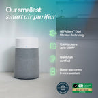 Blueair Blue Pure 511i Max