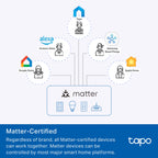 TP-Link Tapo P110M Compact Smart Outlet 4-Pack (15A, Matter & Energy Monitor)