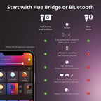 Philips Hue Signe Smart Table Lamp