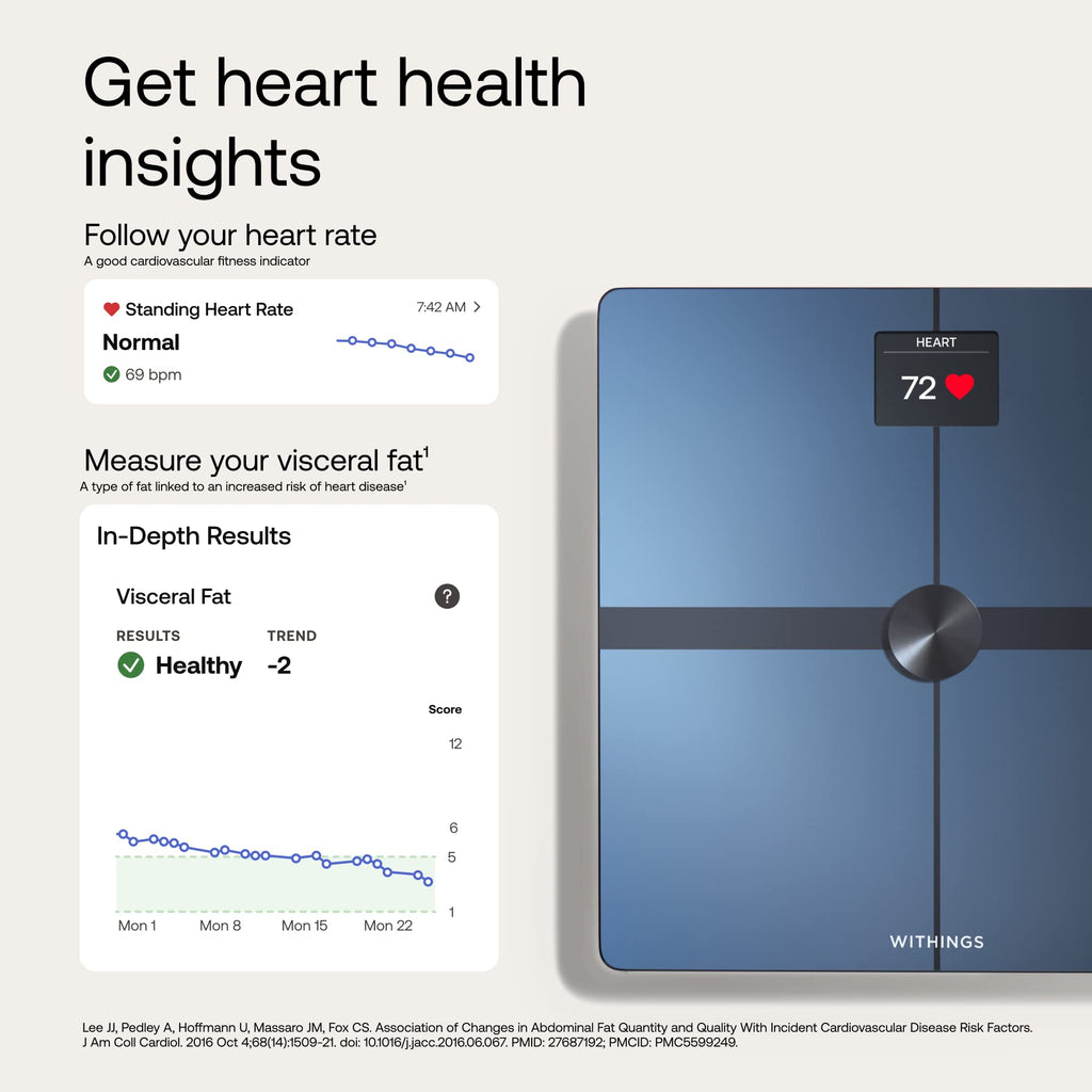 Withings Body Smart Wi-Fi Scale (Visceral Fat, Muscle Mass & Heart Rate)