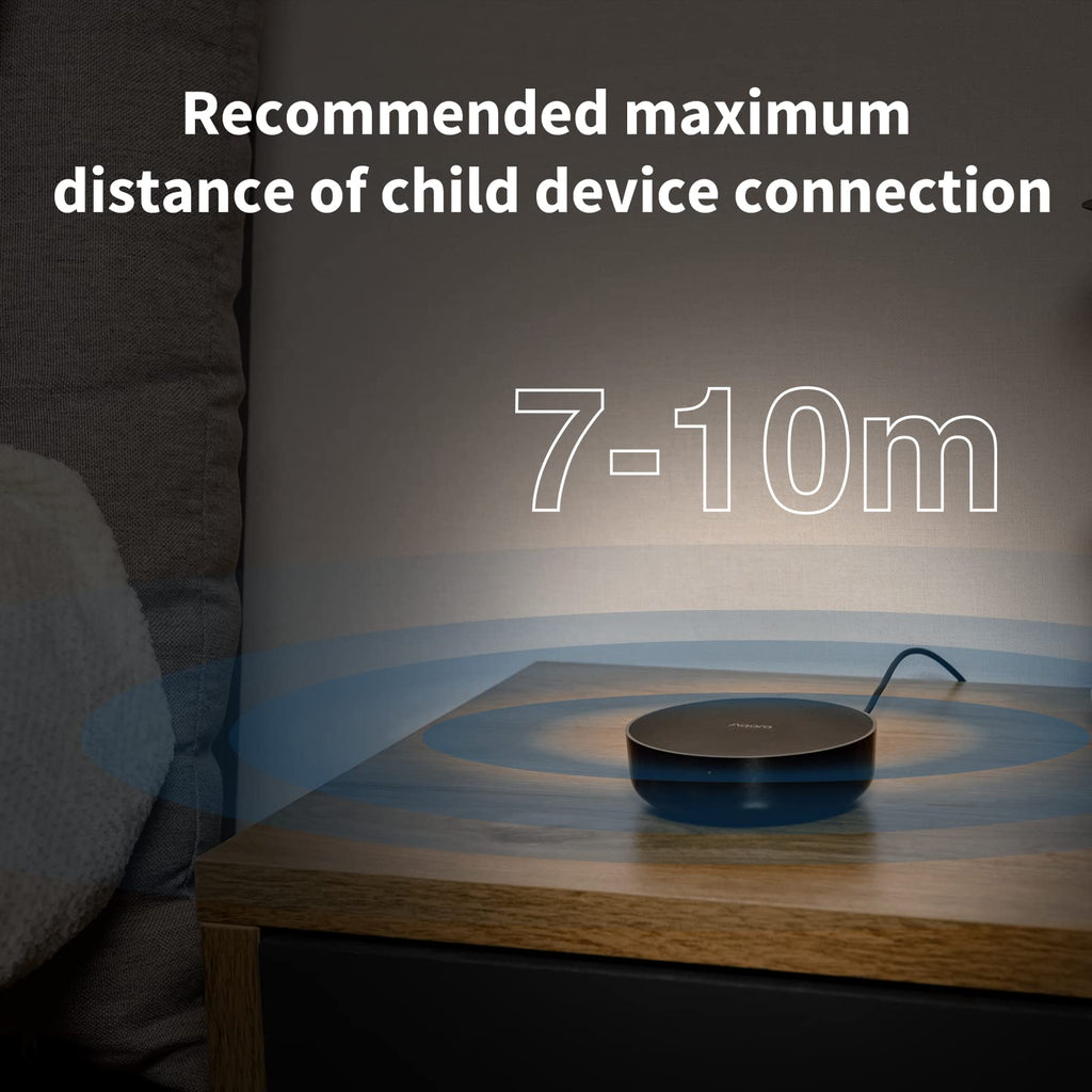 Aqara Smart Hub M2 The Brain Behind Your Smart Home
