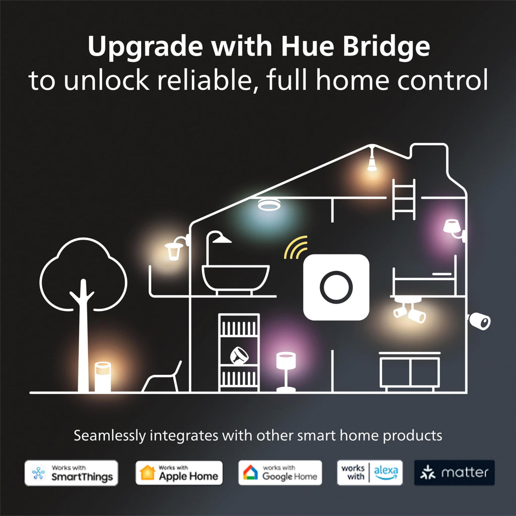 Philips Hue Signe Smart Table Lamp