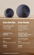 Amazon Echo Dot Max Stereo Pair