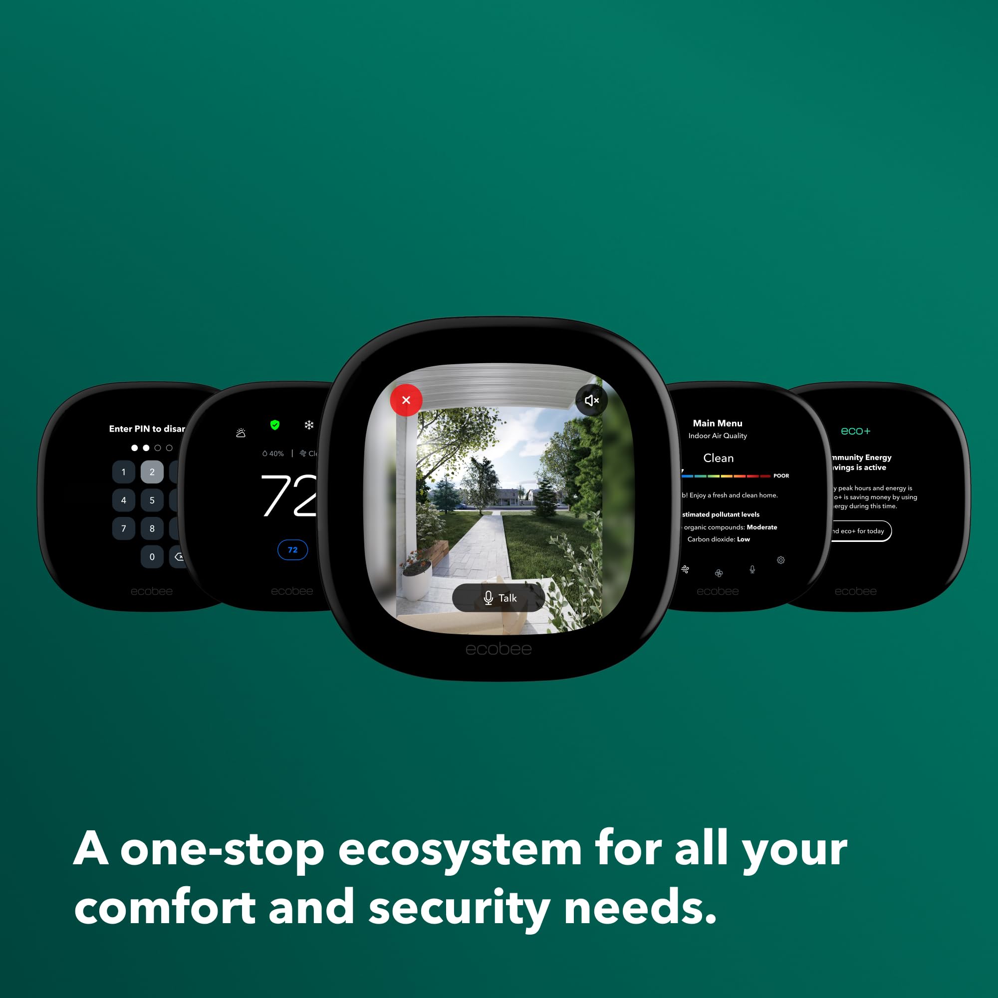 Ecobee Smart Thermostat Premium