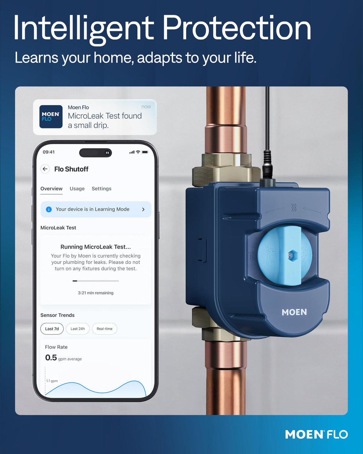 Flo by Moen Smart Water Shutoff – Intelligent Leak Protection