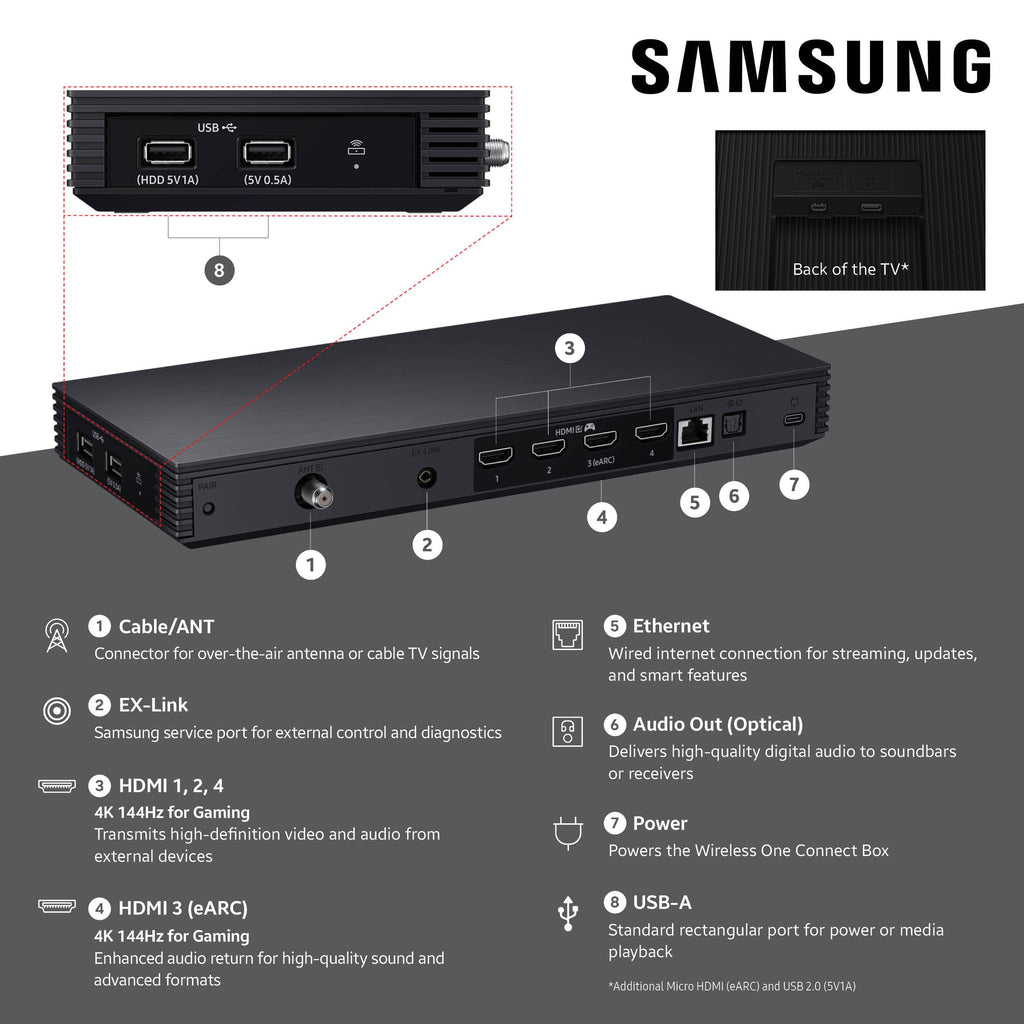 Samsung 65-Inch The Frame Pro