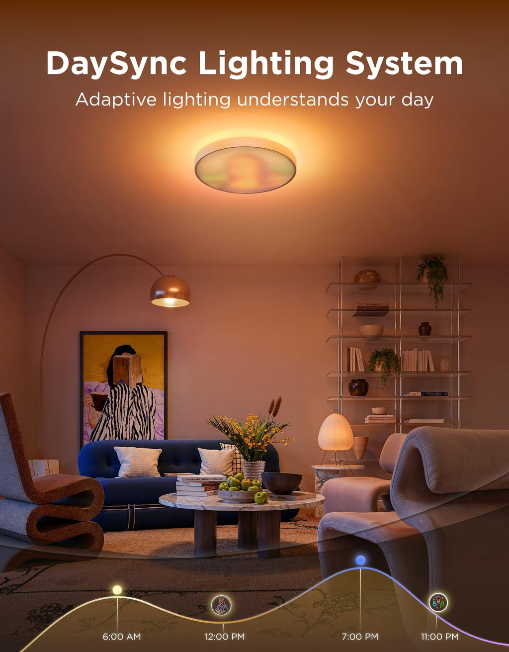 Govee Smart Flush Mount Ceiling Light Ultra