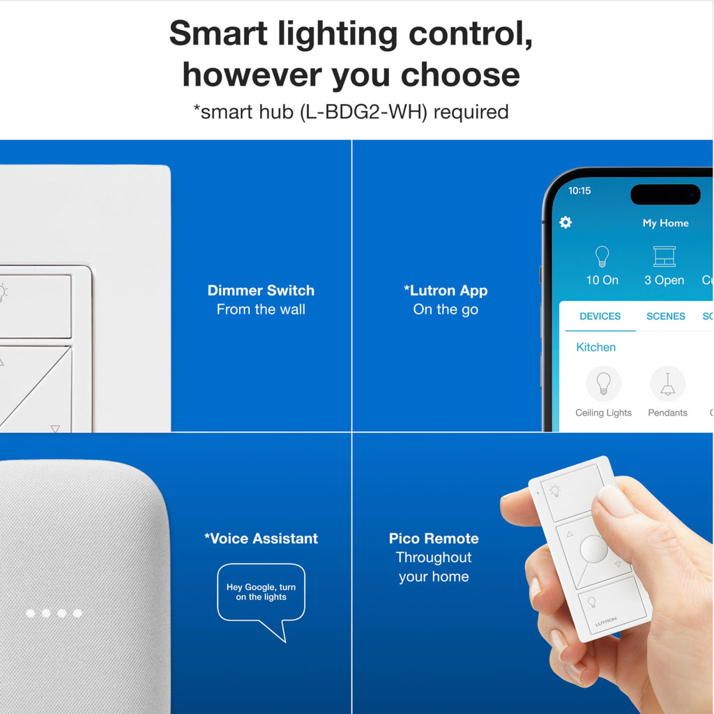 Lutron Caseta Smart Dimmer Starter Kit w/ 1 OG Dimmer, Pico, Bracket & Hub