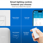 Lutron Caseta Smart Dimmer Starter Kit w/ 1 OG Dimmer, Pico, Bracket & Hub