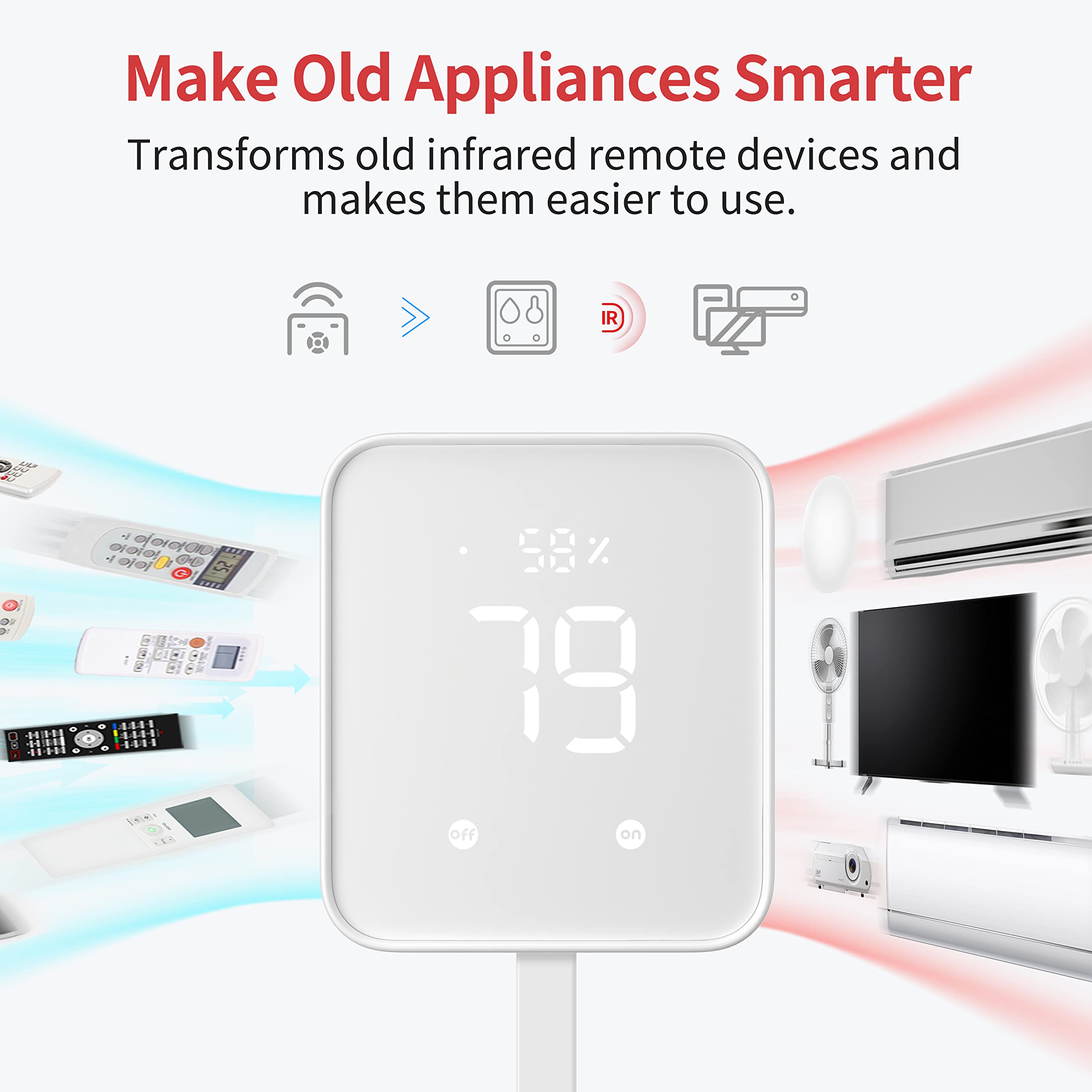 SwitchBot Motorized Smart Curtain Opener + Wireless Climate Sensor Bundle