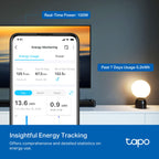 TP-Link Tapo P110M Compact Smart Outlet 4-Pack (15A, Matter & Energy Monitor)