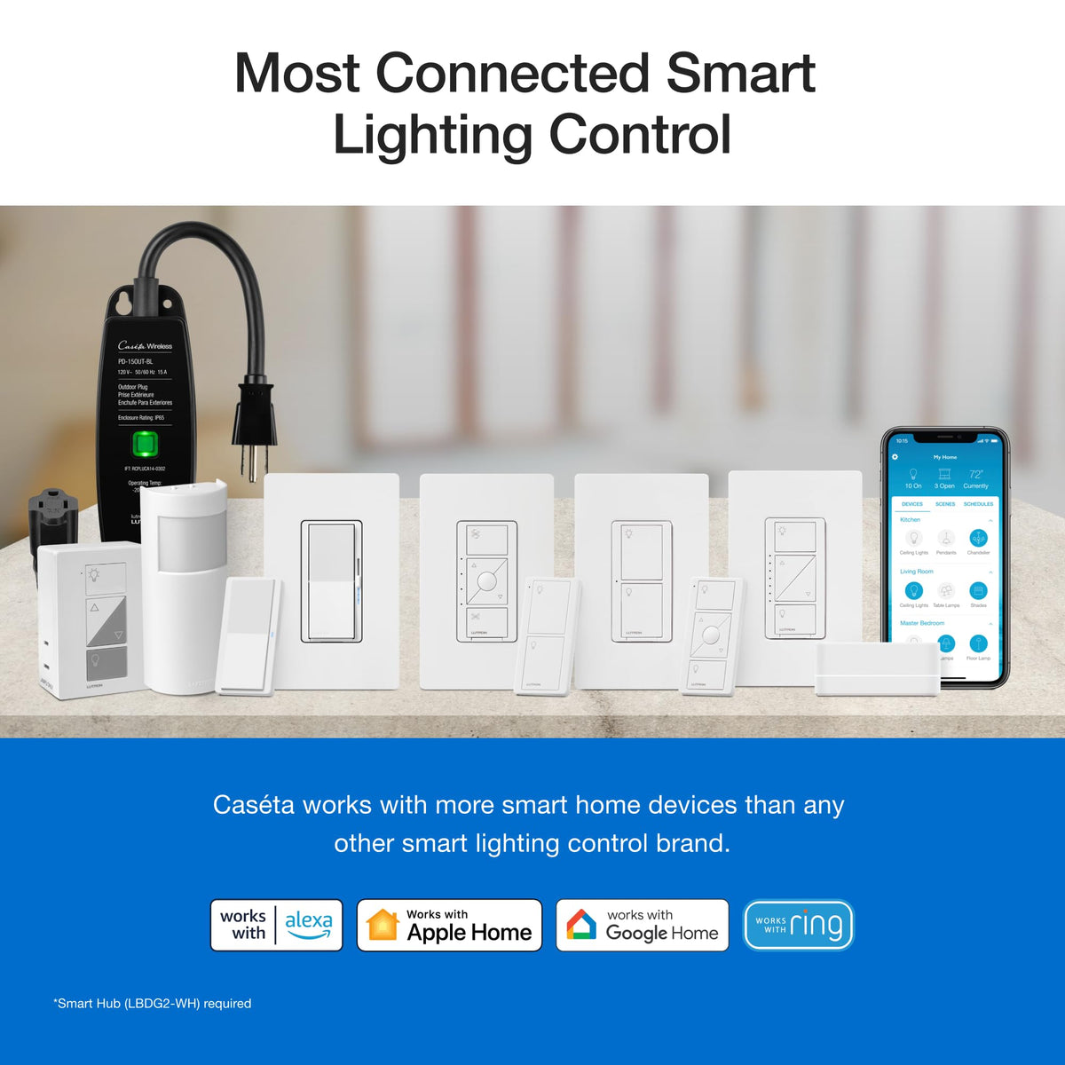 Lutron Caseta Smart Dimmer Starter Kit w/ 1 OG Dimmer, Pico, Bracket & Hub
