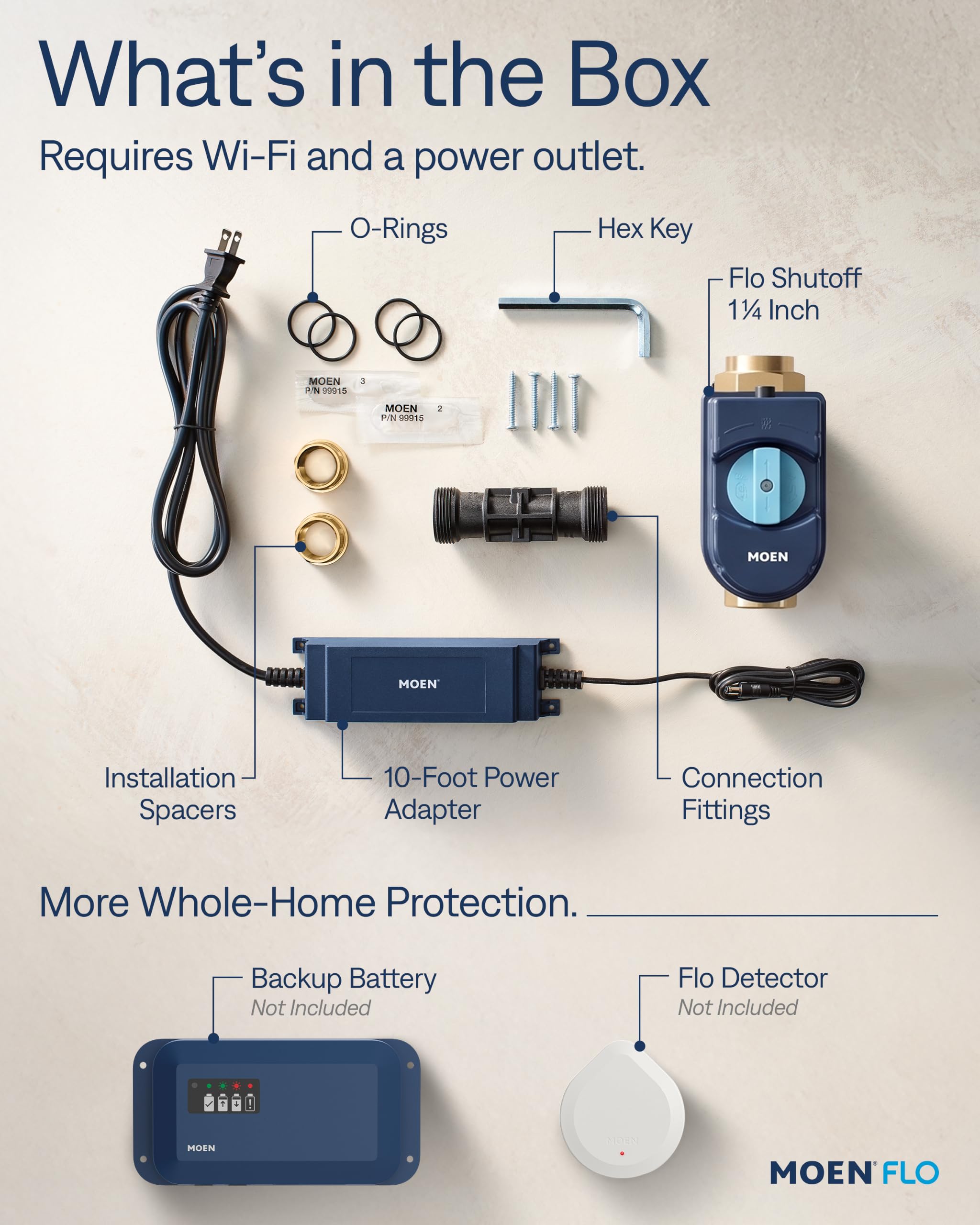 Flo by Moen Smart Water Shutoff – Intelligent Leak Protection