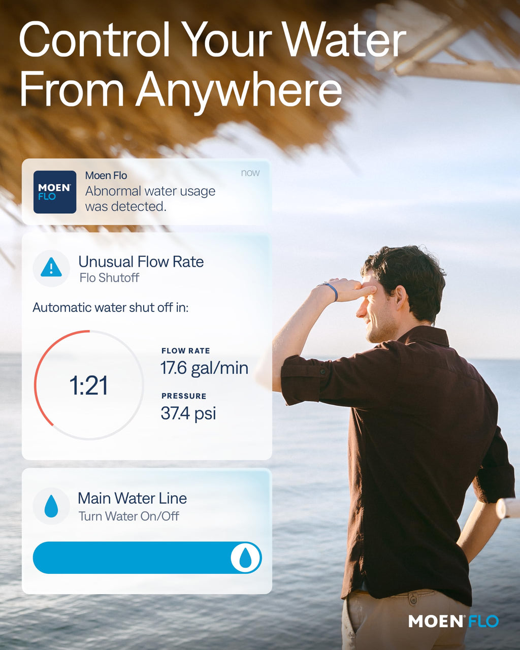 Flo by Moen Smart Water Shutoff – Intelligent Leak Protection