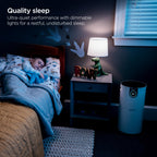 Shark Clean Sense Air Purifier