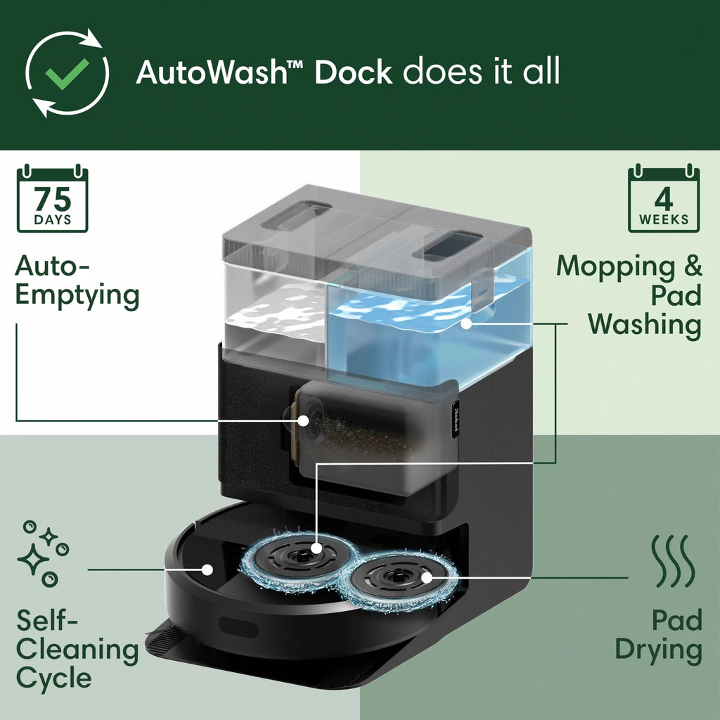 iRobot Roomba Combo 2-in-1 with AutoWash Dock
