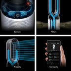 Dyson Purifier Hot+Cool HP01