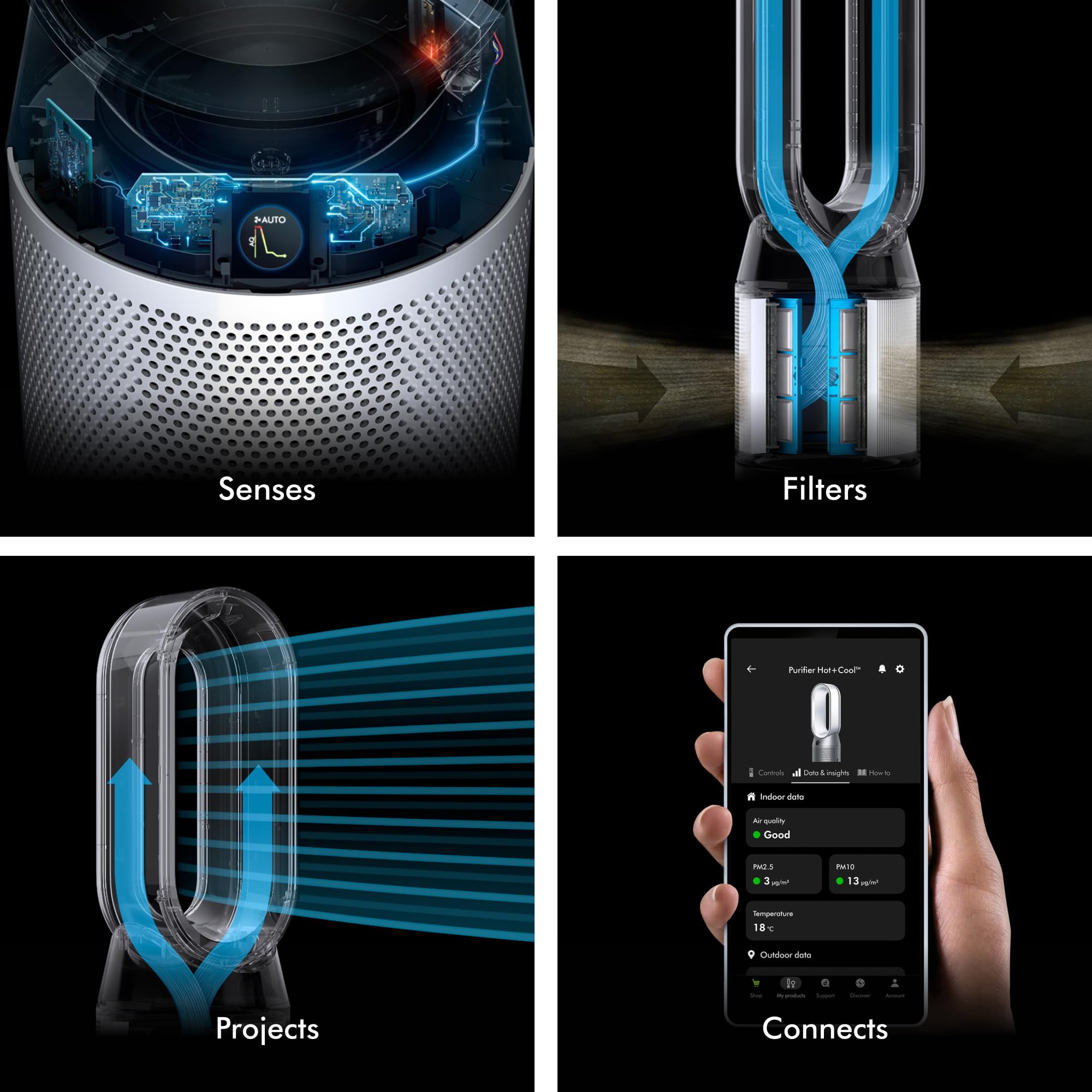 Dyson Purifier Hot+Cool HP01
