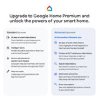 Google Nest Doorbell (Wired, 3rd Gen)