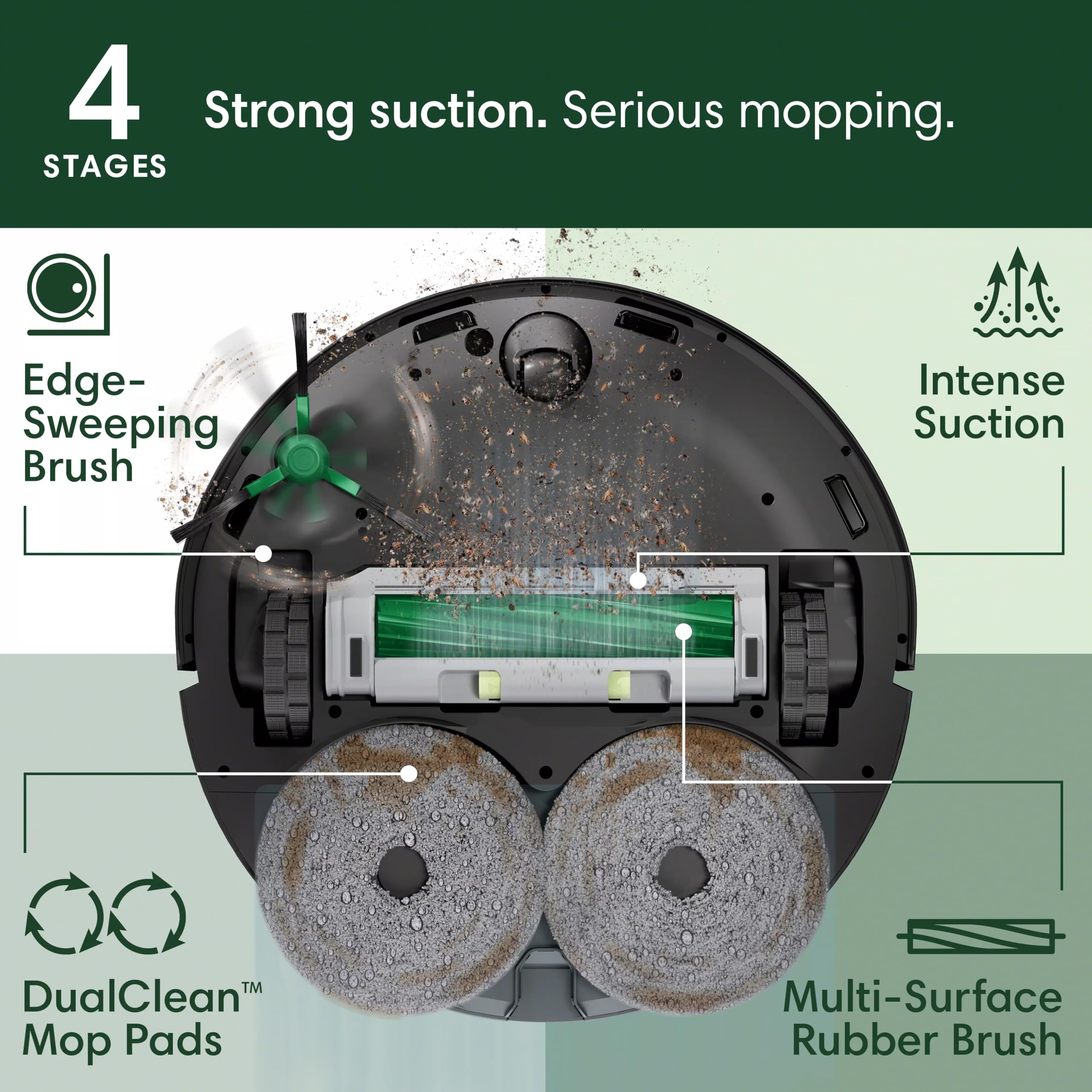 iRobot Roomba Combo 2-in-1 with AutoWash Dock